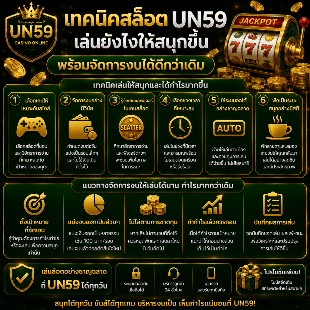 เทคนิคสล็อต UN59 และการจัดการงบ